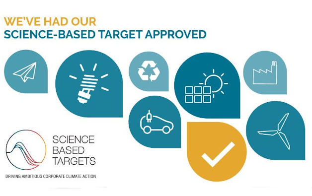 Aarti Industries’ near-term emission reduction targets validated by the SBTi